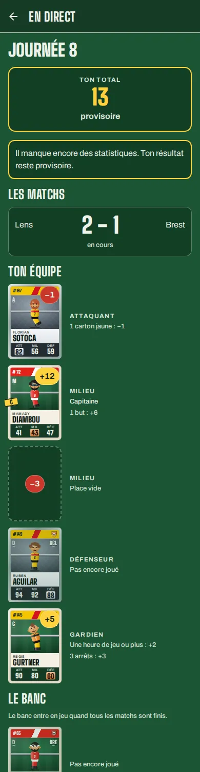 Live: de punten van de spelers komen binnen tijdens de wedstrijden.